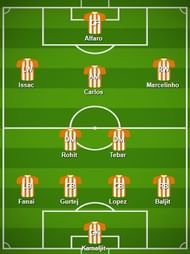 FC Pune City Probable Starting XI